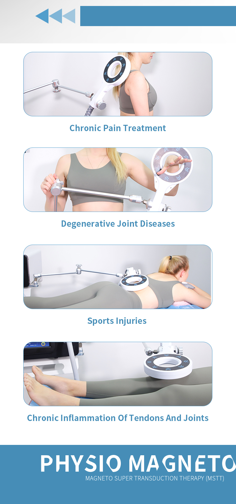 M6B physio magneto 6