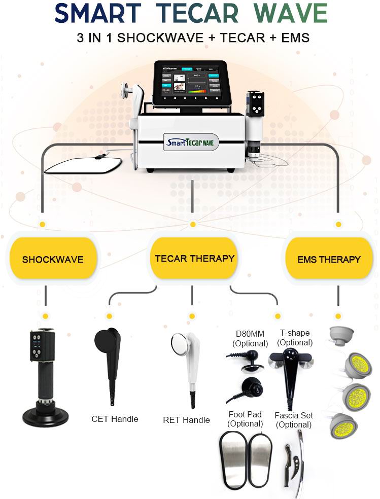 smart tecar wave accessory