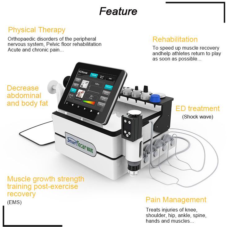 smart tecar wave features